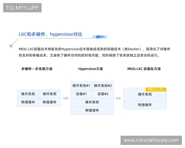 AG备用平台常见问题解答及维护技巧帮助玩家轻松应对
