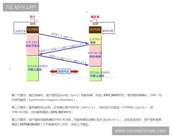 了解BG视讯总部的最新地址信息，满足用户的查询与合作需求