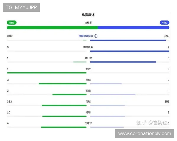 世界杯法国VS塞内加尔比赛规则详解及比赛中裁判的判罚依据